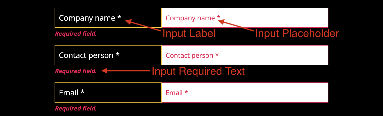 Input main fields